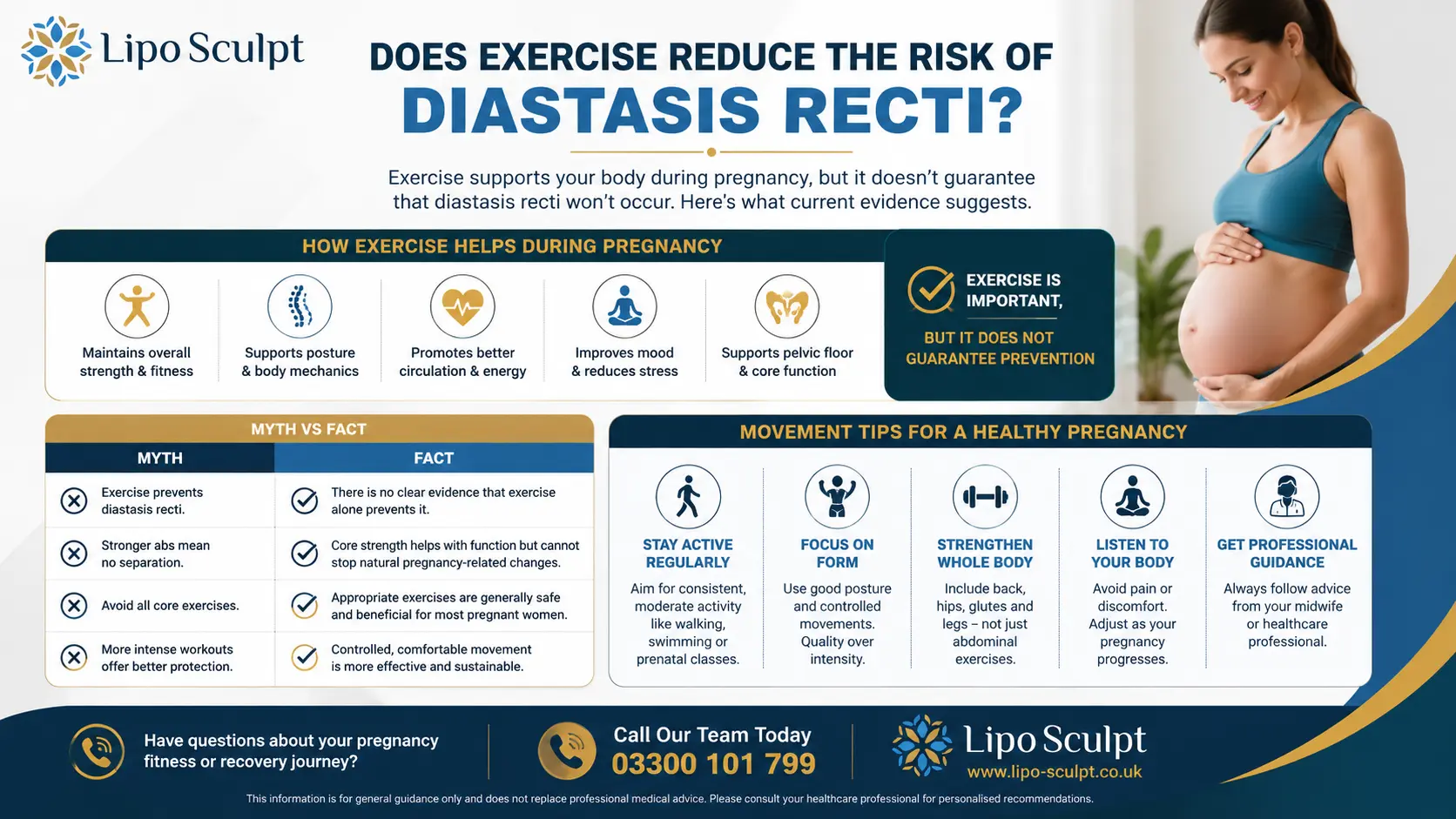 Does Exercise Reduce the Risk of Diastasis Recti? 1 Does excercise reduce the risk of diastasis recti Whitstable : The Bigger Picture